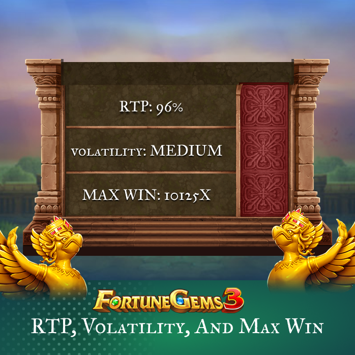 Fortune Gems 3 RTP is 96%, volatility is medium, max win is 10125x